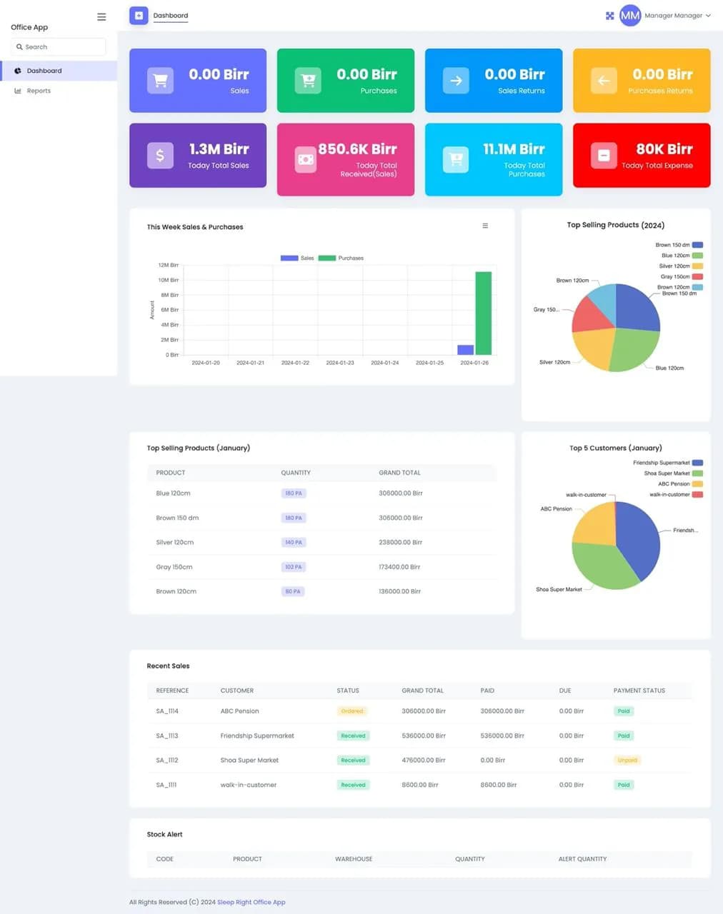 Retail Inventory Management System — project screenshot